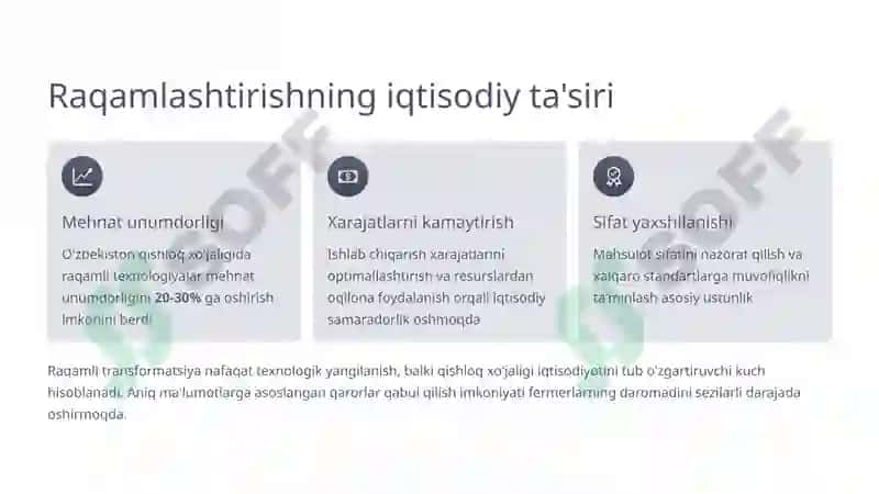 Qishloq xo'jaligida raqamli texnologiyalarni qo'llash: Innovatsiya va samaradorlik 3
