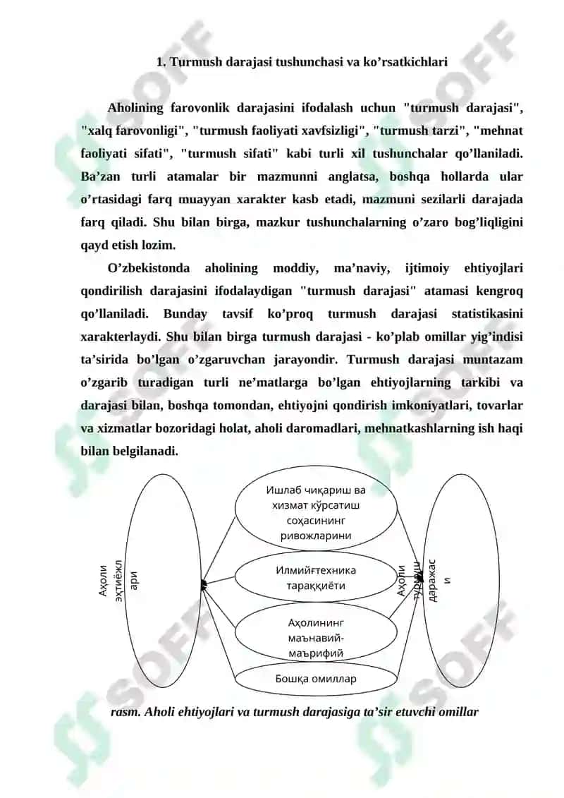 AHOLINING TURMUSH DARAJASI VA DAROMADLARI 3