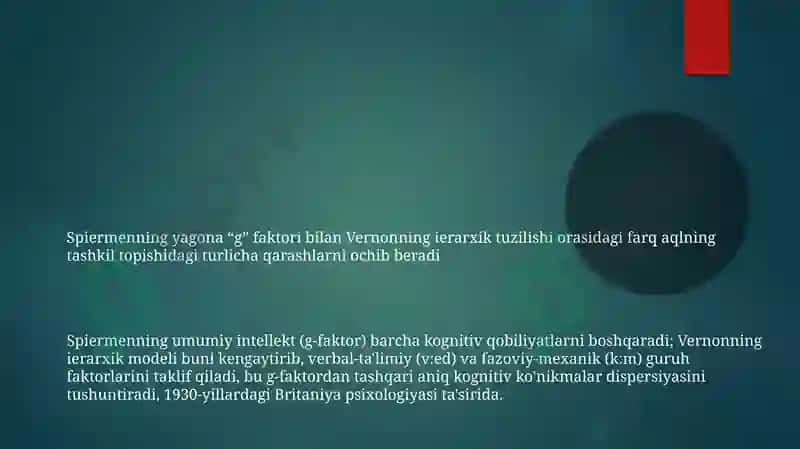 Intellektual sohaning nazariy talqini Ch.Spirmen va F. Vernon modellari asosida 3