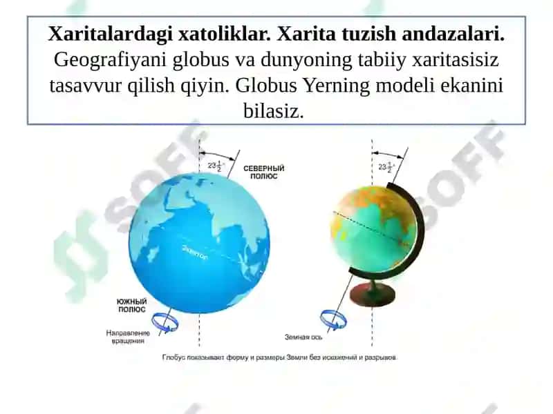 GEOGRAFIK XARITALAR. XARITA ANDAZALARI(PROYEKSIYALARI) HAQIDA TUSHUNCHA 3