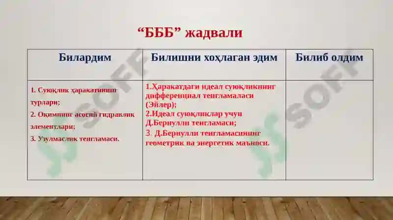 Идеал суюқликНИНГ ЭЛЕМЕНТАР ОҚИМ НАЙЧАСИ учун Д.Бернулли тенгламаси 3