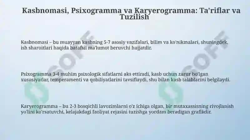 Kasbnomasi, Psixogramma va Karyerogramma: Ta'riflar va Tuzilish 3