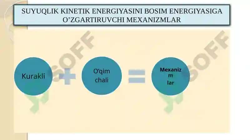 NASOSLAR VA ULARNING TASNIFI. DINAMIK NASOSLAR. PARRAKLI NASOSLARNING TUZILISHI VA ISH PRINSTIPI 3