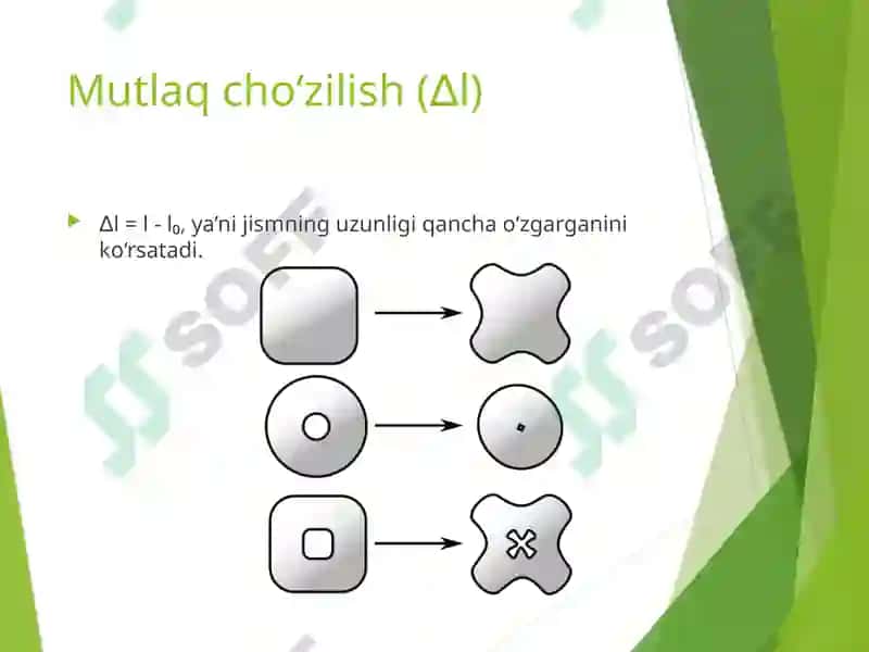 Mexanika va deformatsiya tushunchasi 3