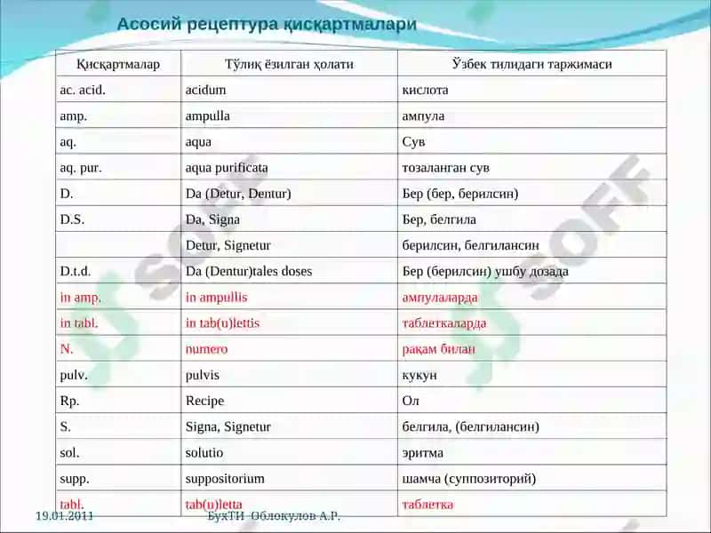 Асосий рецептура қисқартмалари 3
