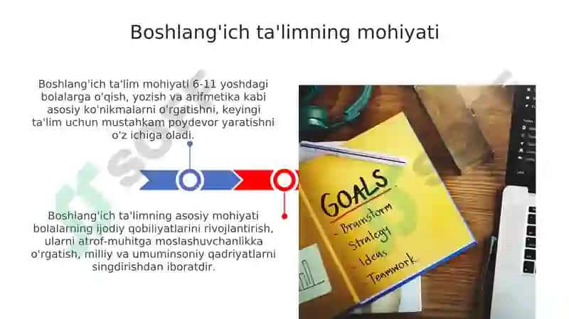 Boshlang‘ich ta’limning maqsad va vazifalari 3