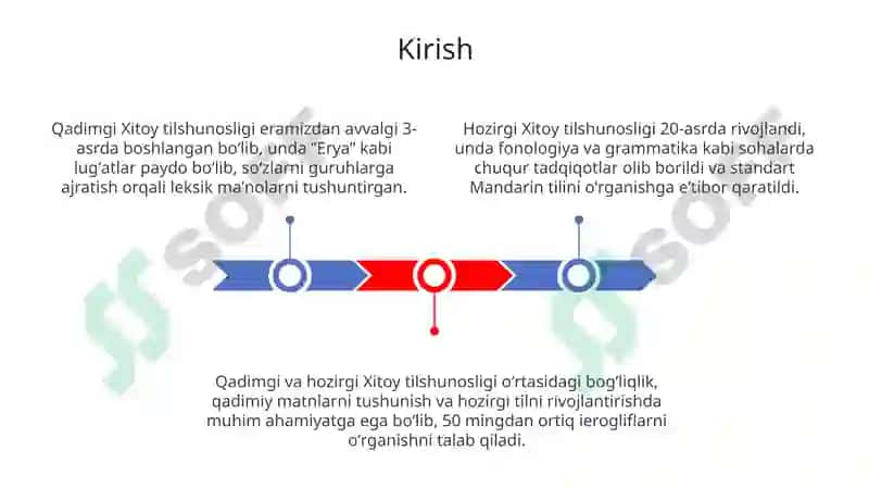 Qadimgi va Hozirgi Xitoy Tilshunosligi 3
