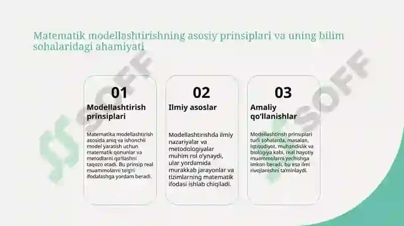 Matematik modellashtirish 3