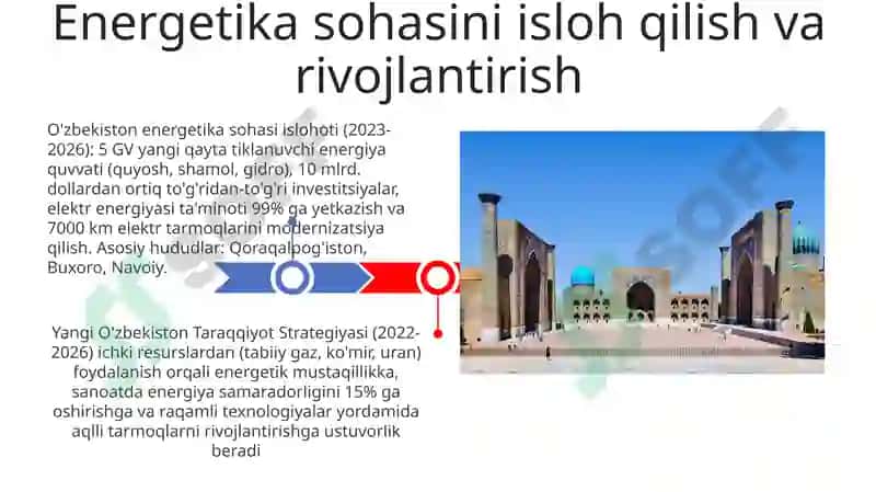 O'zbekiston Energetika sohasi islohoti (2023-2026) 3