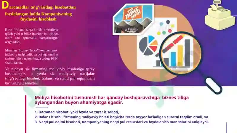 KORPORATIV MOLIYA 3
