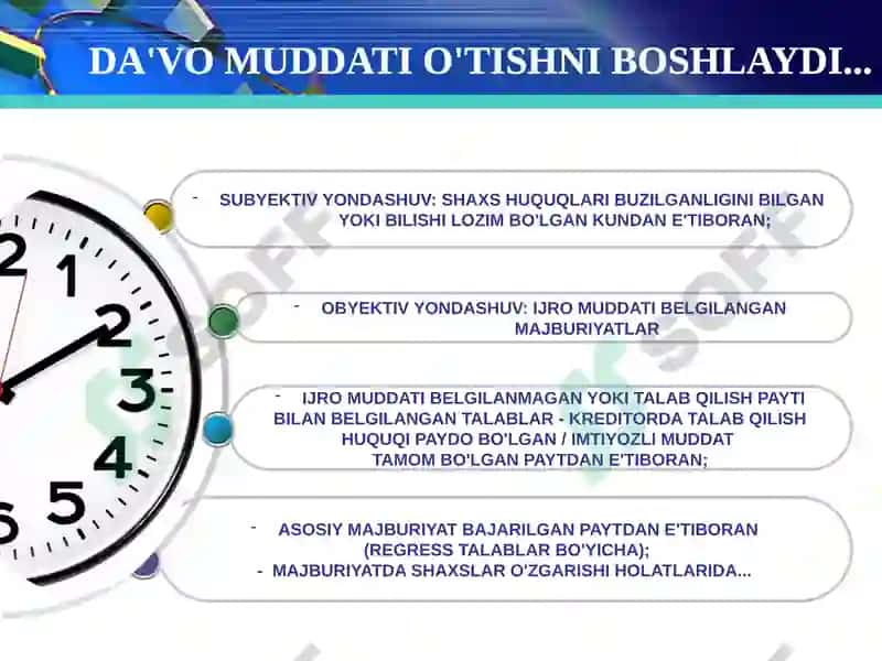 Da’vo Muddati 3