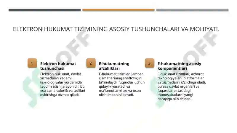 Elektron hukumat tizimining ishlash xususiyatlari 3