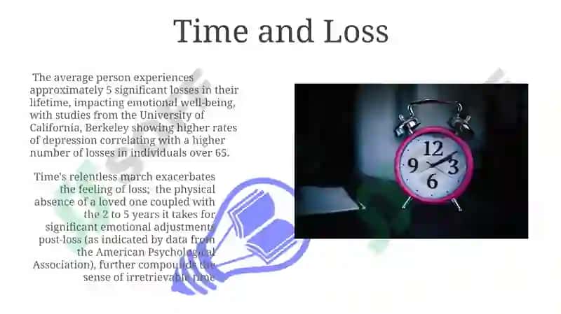 Time and Loss 3