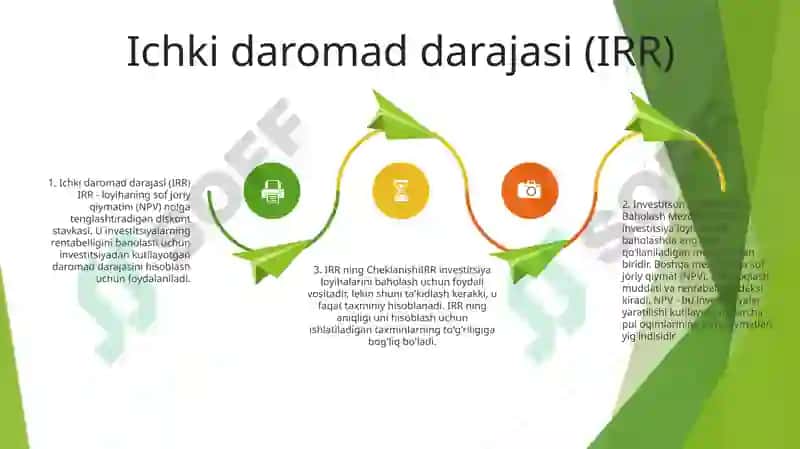 Investitson Loyihalarni Baxolash Mezonlari 3