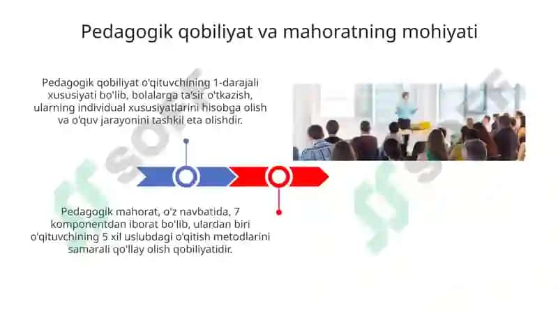 Pedagogik qobiliyat va maxorat 3