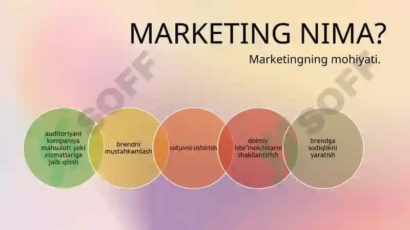 Raqamli elektron biznes bozori va elektron marketing 3
