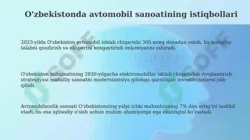 O'zbekistonda avtomobil sanoatingning istiqboli 3