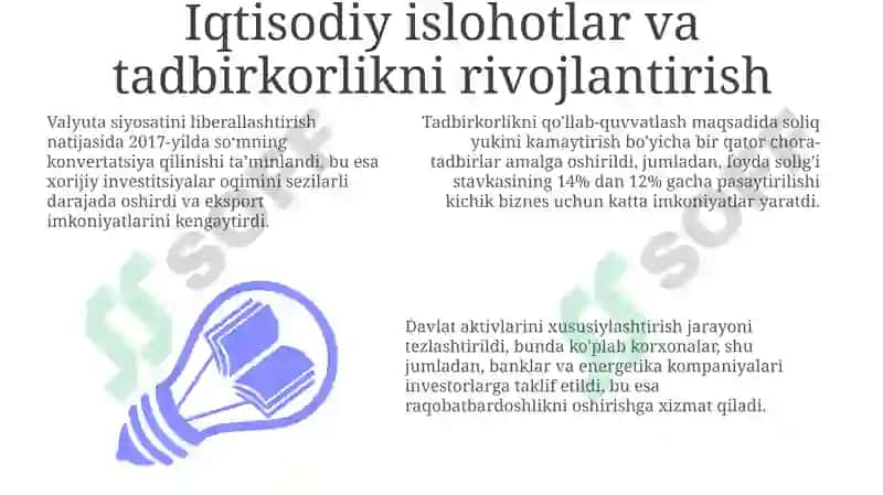 Tadbirkorlikni rivojlantirish 3