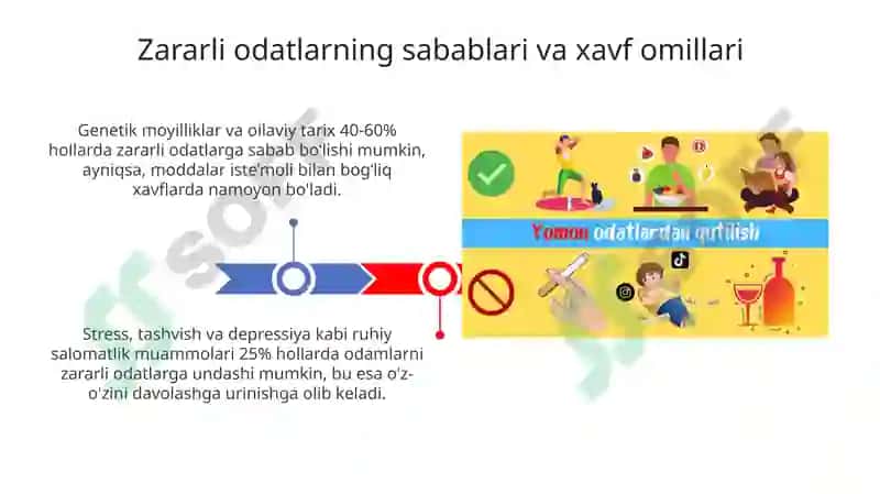 Zararli odatlardan saqlanish va oldini olish usullari 3