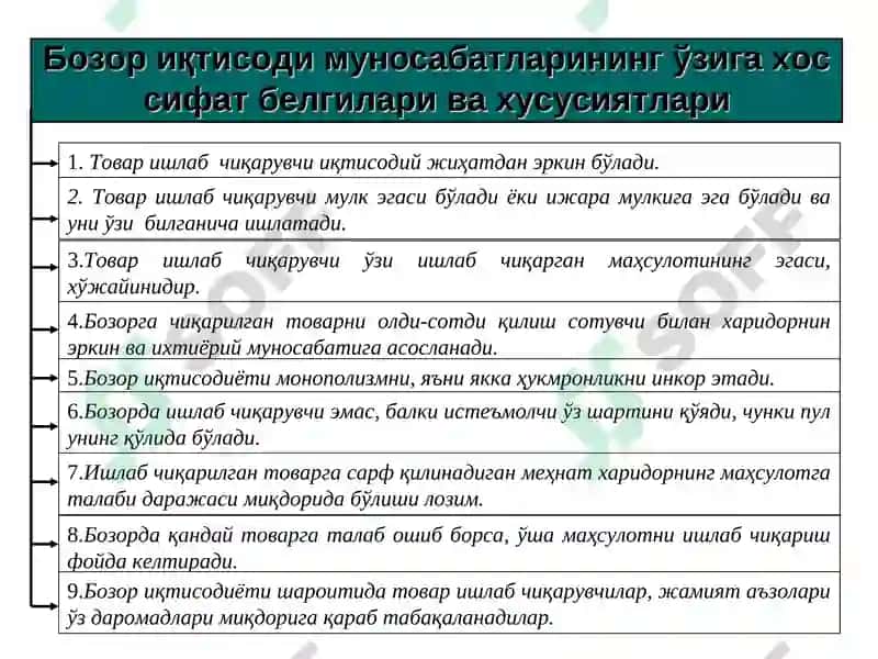 Иқтисодий ислоҳотлар, хусусий мулкчиликнинг шаклланиши 3