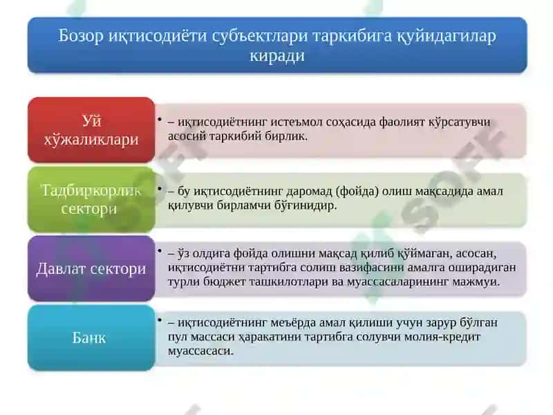 Давлат 3