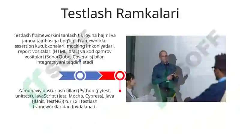 Zamonaviy dasturlash tillari 3