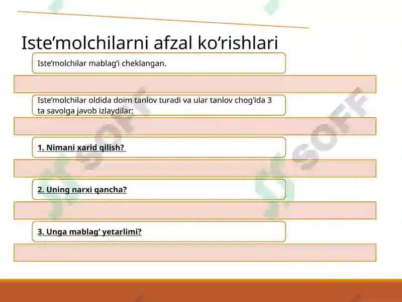 Mikroiqtisodiyot fani 3