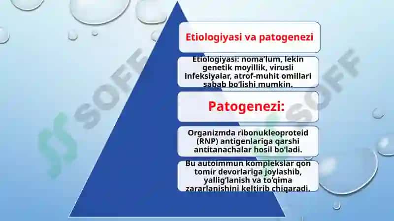 SHARP SINDROMI. SHEGREN KASALLIGI. 3