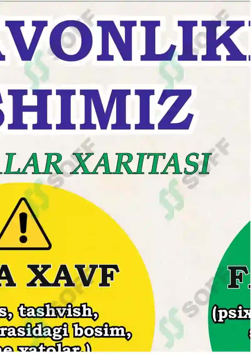 Biz zo'ravonlikka qarshimiz(Plakat+kartochka) 3