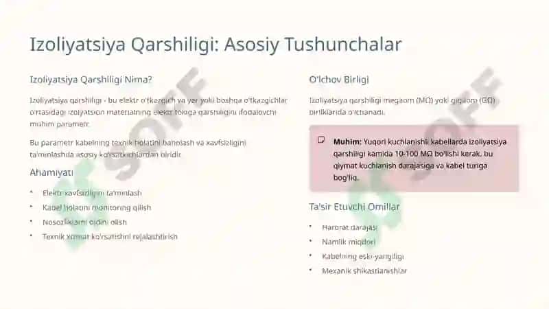 YuqoriKuchlanishli Kabellarni Izoliyatsiya Qarshiligini O'lchash va Hisoblash 3