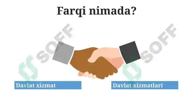 Ommaviy xizmatlar ko’rsatish  tartib-taomillari 3