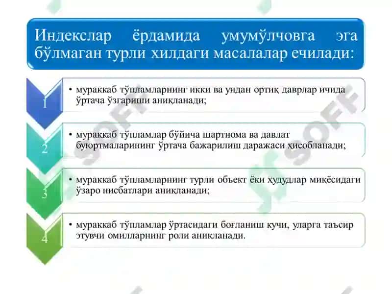 Маҳсулот баҳоси (price) 3