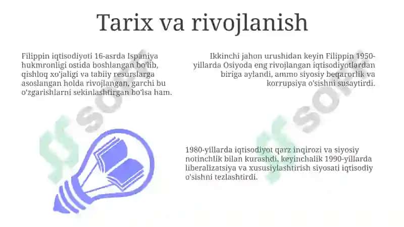 Filippinmamlakatining iqtisodiyoti 3
