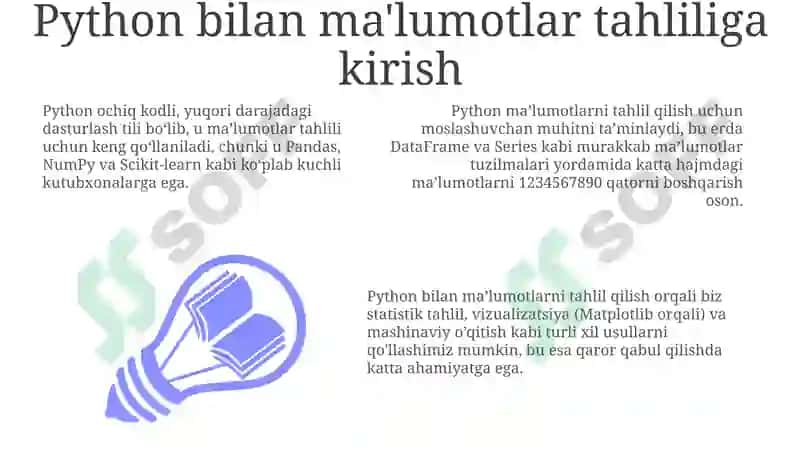 Python bilan Ma'lumotlar Tahlili va Diagrammalar 3
