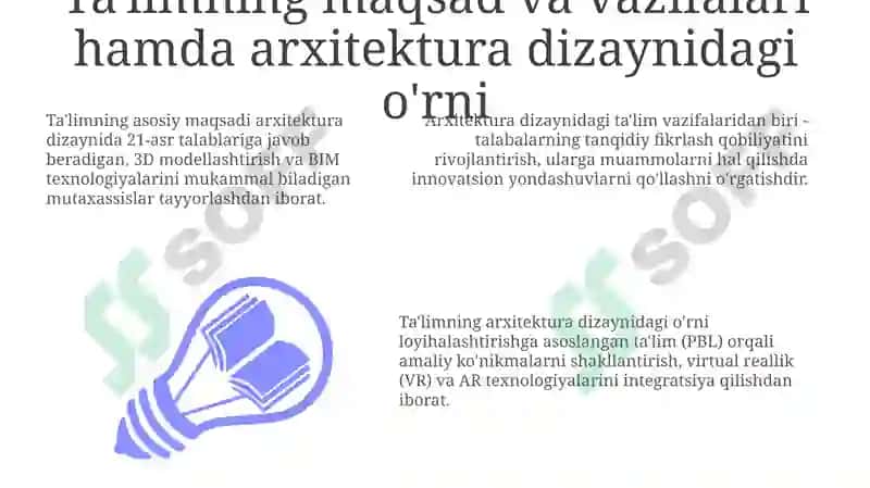 Arxitekturaviy loyihalash fanini yangi zamonaviy pedogogik texnologiyalar asosida o'tish 3
