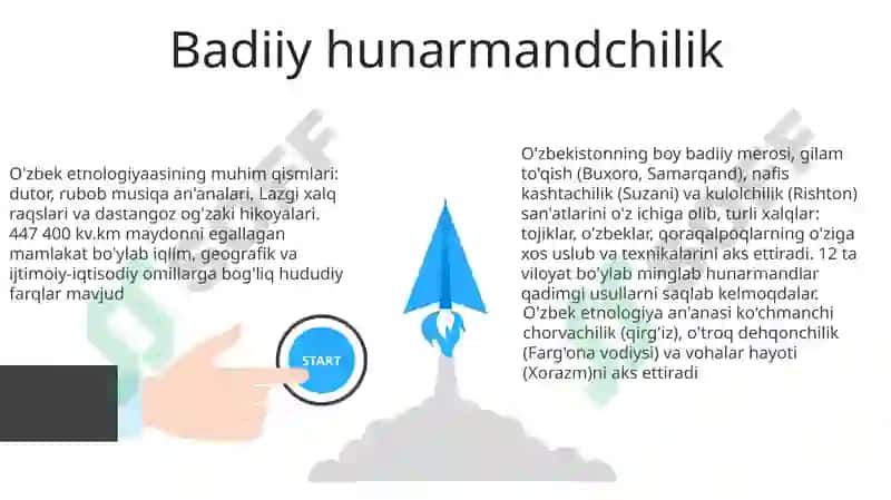 O'zbek xalqining etnologiyasi 3