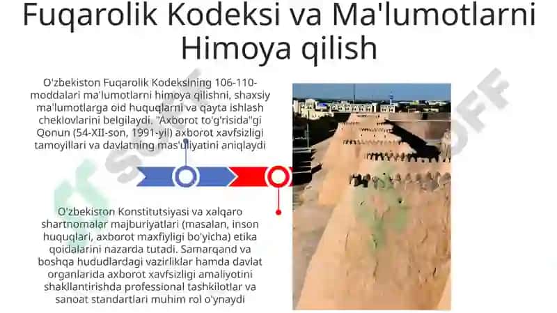 Oʻzbekistonda axborot xavfsizligining manaviy va huquqiy asoslari 3