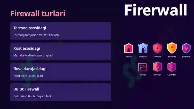 Firewall 3