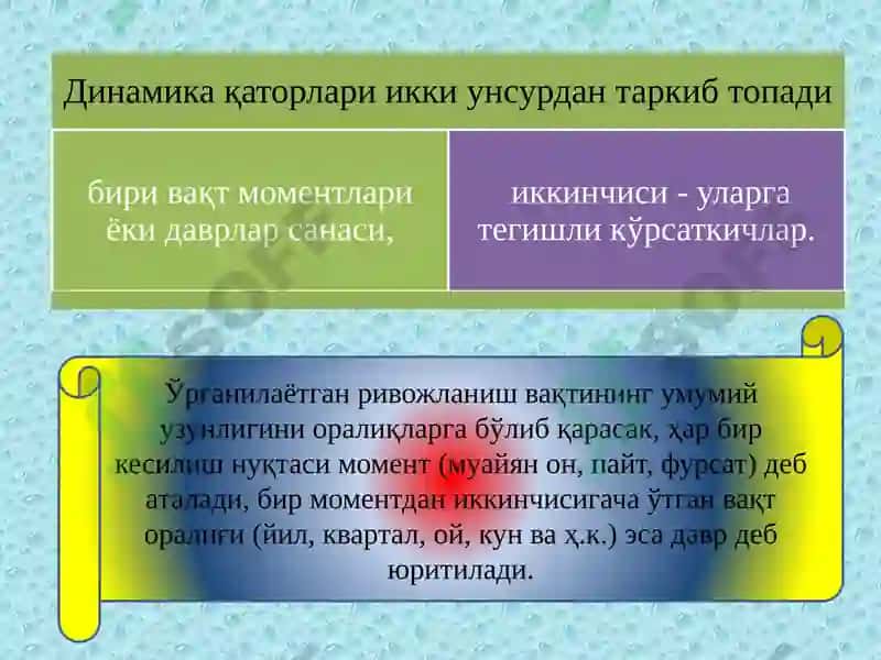 Динамикани Статистик Ўрганиш Усуллари 3