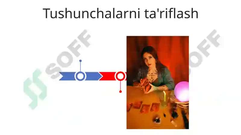Totemizm, fetishizm, animizm, sehr, magiyalarning qiyosiy tahlili 3