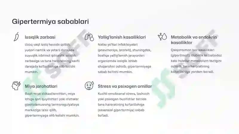 Gipertermiya sindromi va uni davolashda ishlatiladigan dori vositalari 3