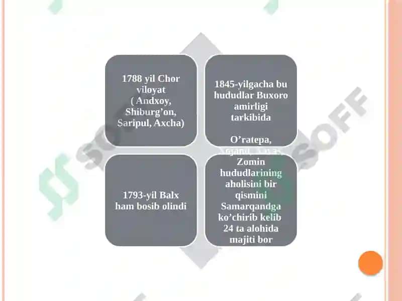 XIX asr Buxoro amirligida (Xudoyorbiy va Shohmurod davrida) ta'lim muassasalari 3