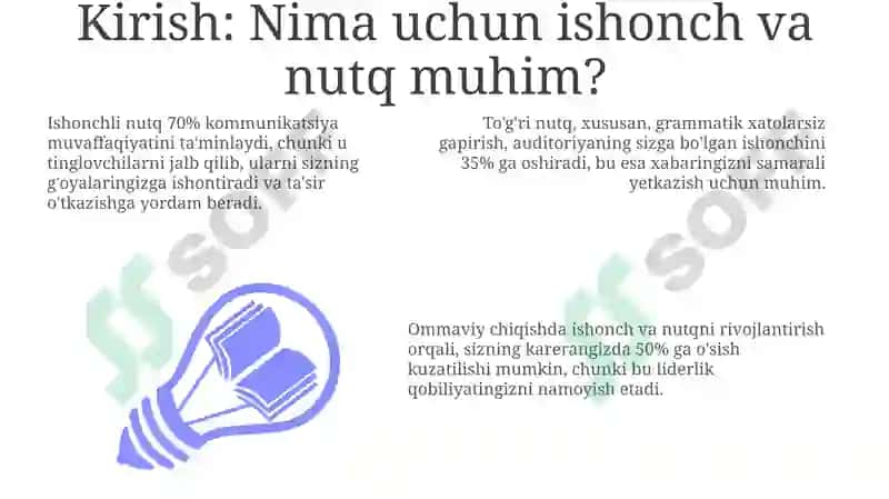 Jamoatchilik oldida ishonch bilan to'g'ri va ta'sirchan nutq texnikalari 3