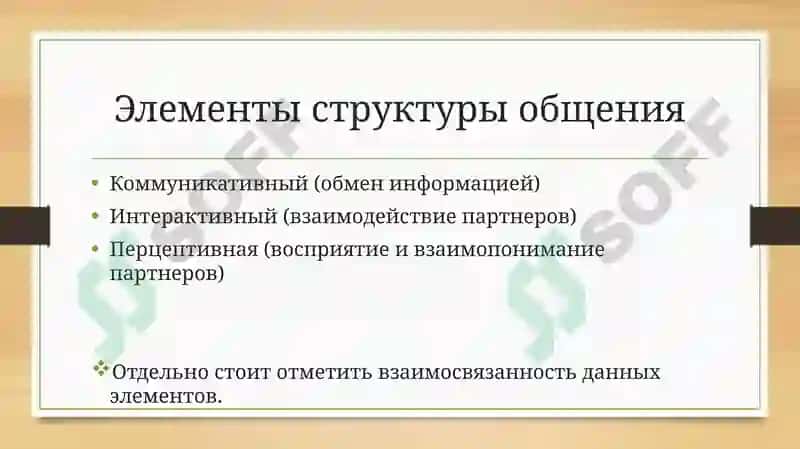 Тезисы коммуникации ПолаВитцлавика 3