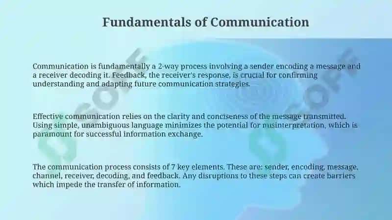 Fundamentals of Communication 3