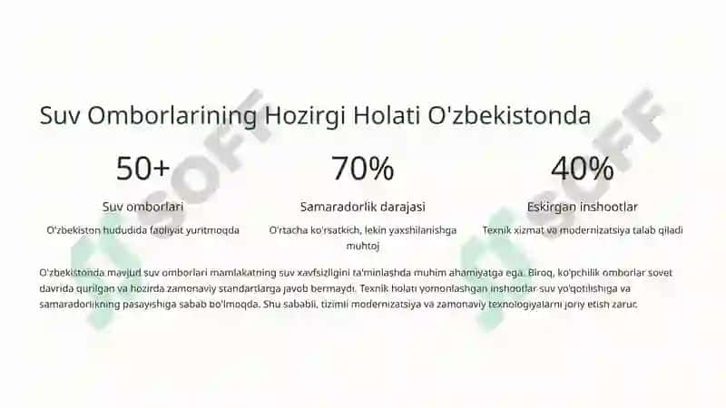 Suv Omborlari va Gidromeliorativ Tizimlarning Ahamiyati 3