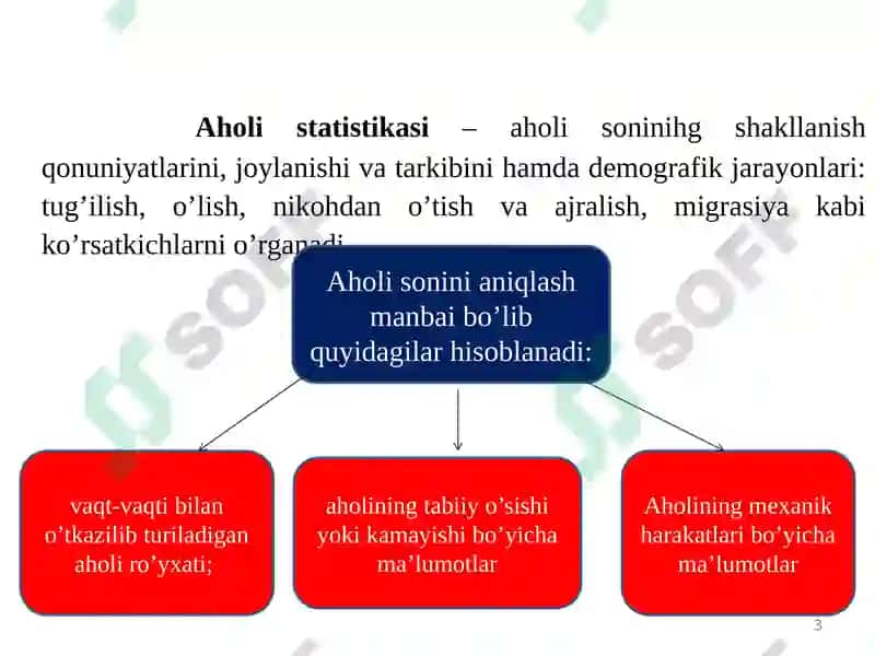 Aholi Statistikasi 3