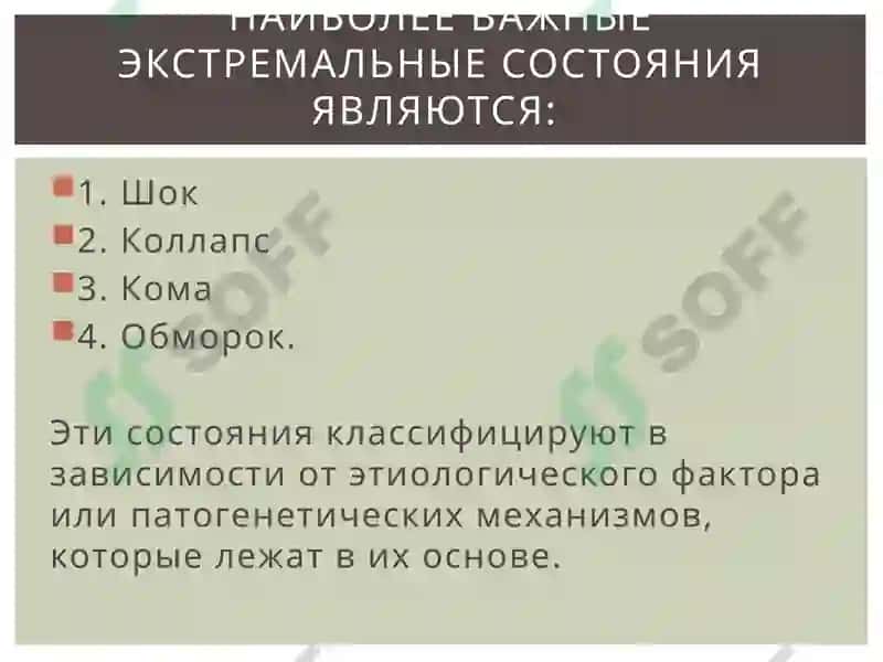 Обморок. Коллапс. Шок 3
