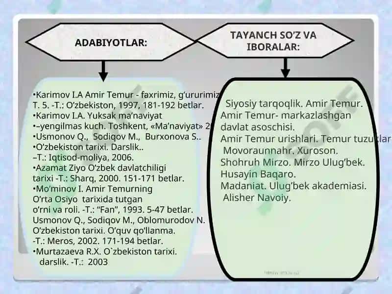 Temur tuzuklari 3