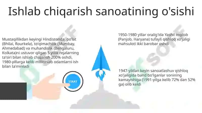 Texnologiya taraqqiyoti va ta'siri 3